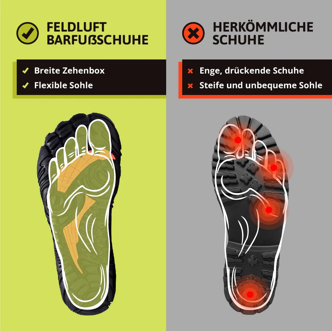 Heidi-Mode | Barfußschuhe für Herren Flexibel und Bequem - Image 2
