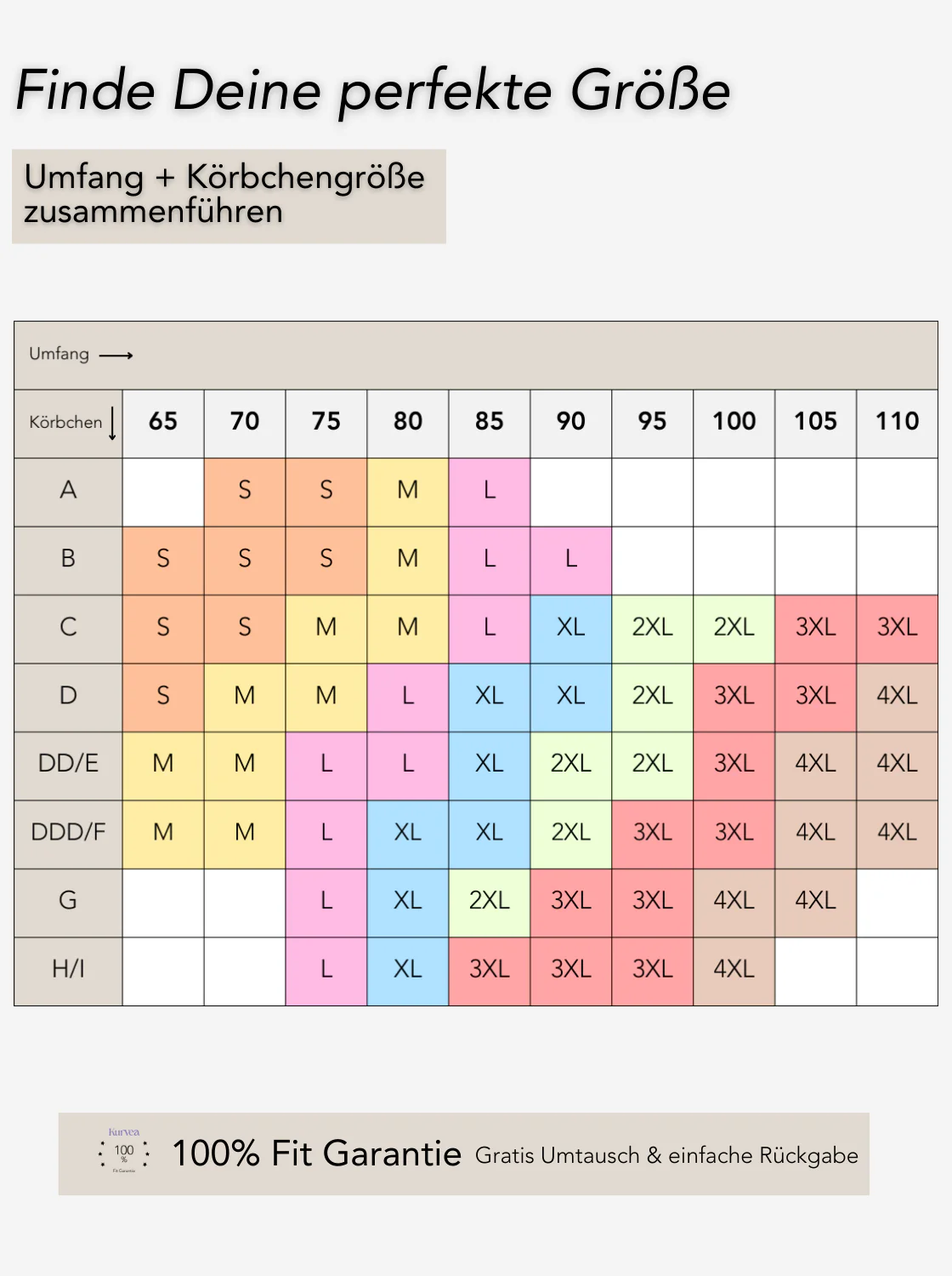 Heidi-Mode | Everyday Bügelfreier Shapewear Bh - Image 7