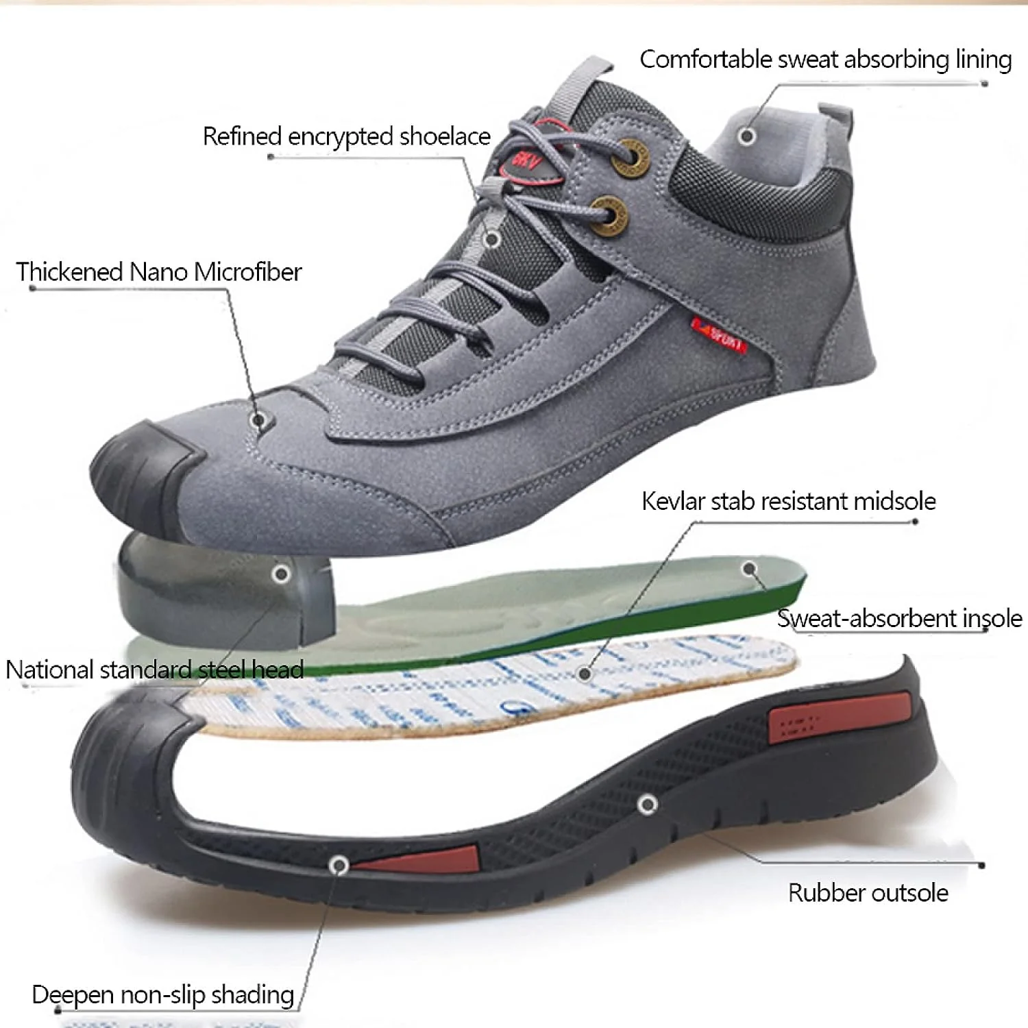 Heidi-Mode | Wasserdichte Schutzschuhe